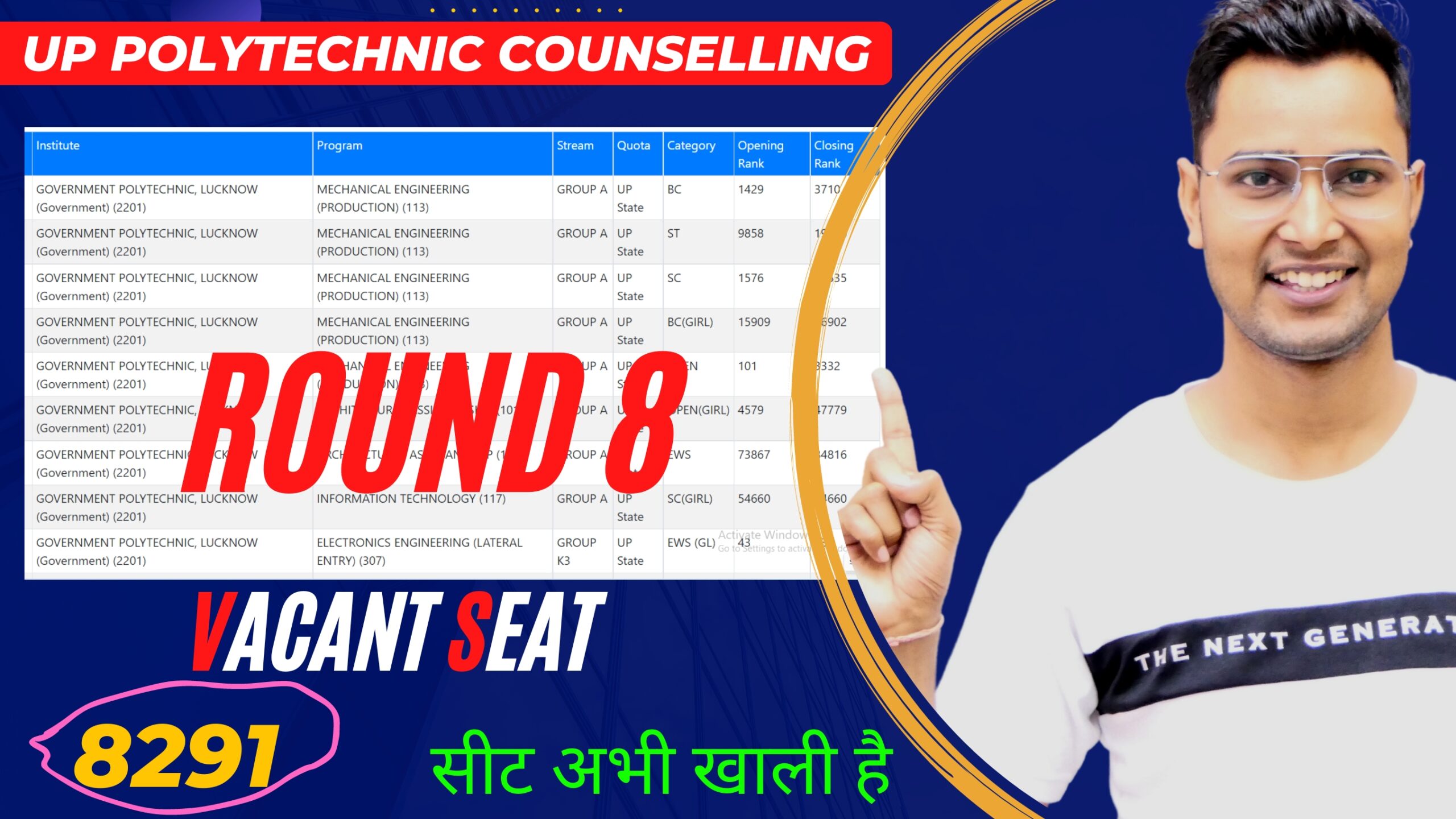 vacant seat up polytechnic 2023 up polytechnic vacant seat matrix for